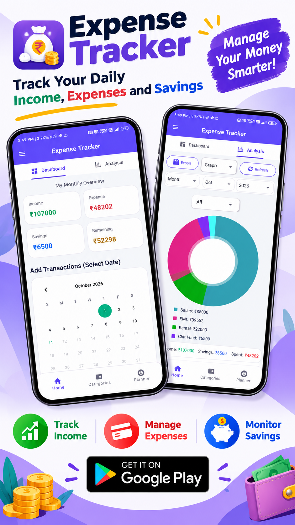 Expense Tracker app dashboard and analysis screenshots